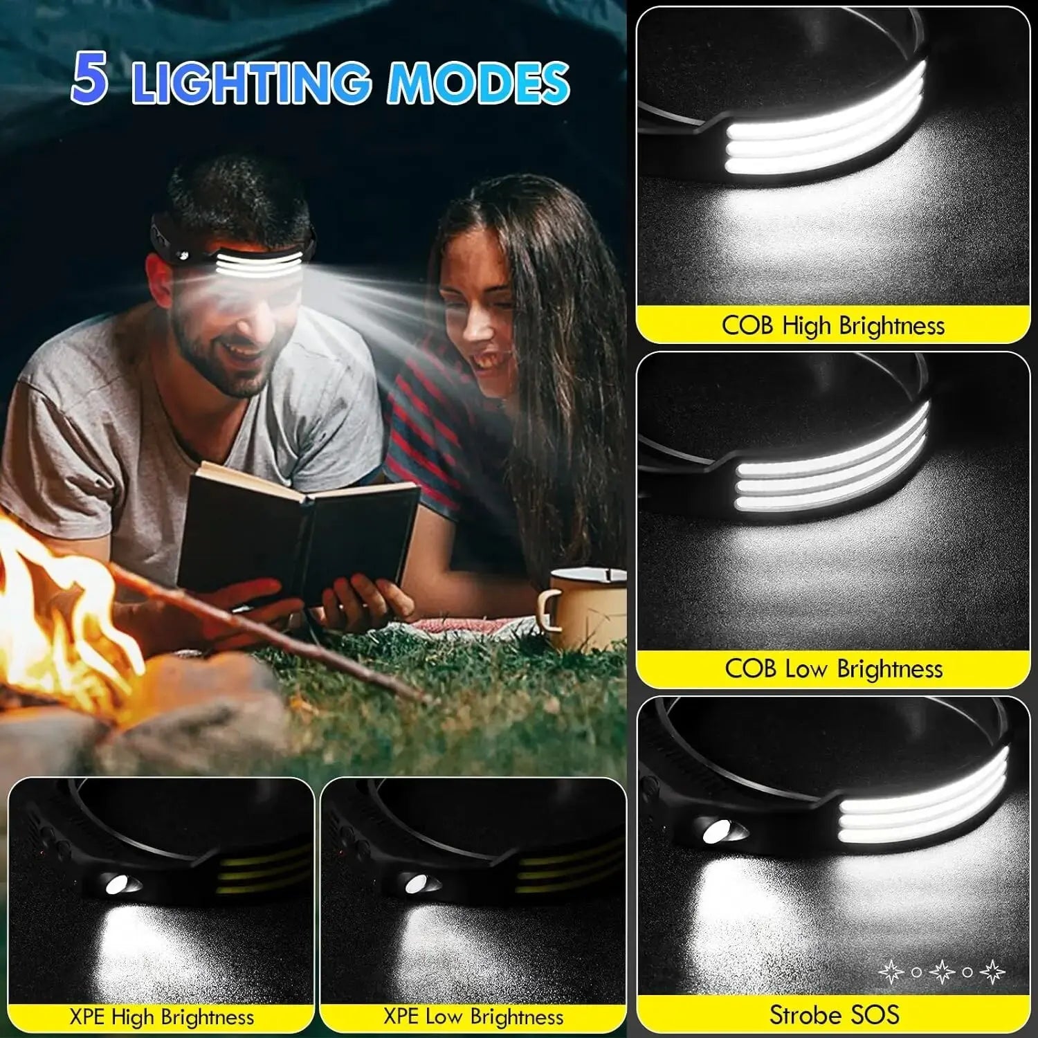 Headlamp motion sensor detail