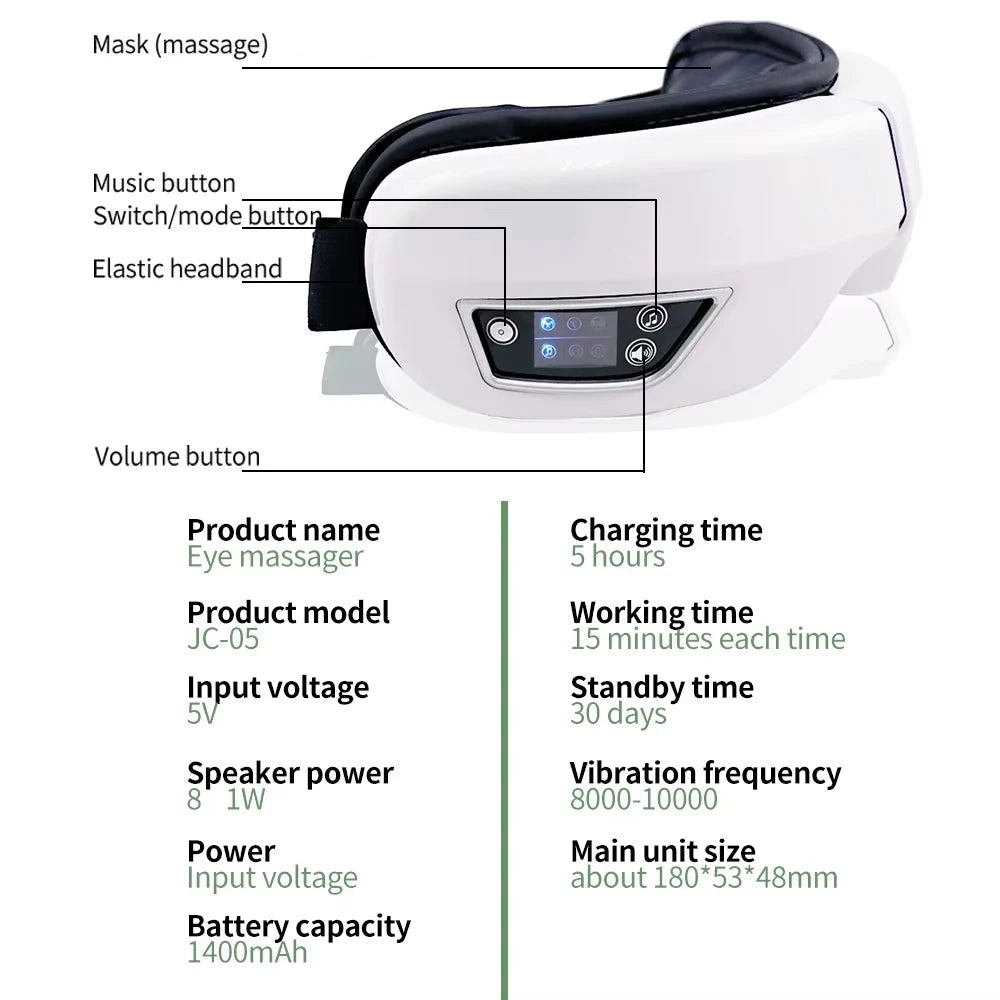 Heated Eye Massager — in use